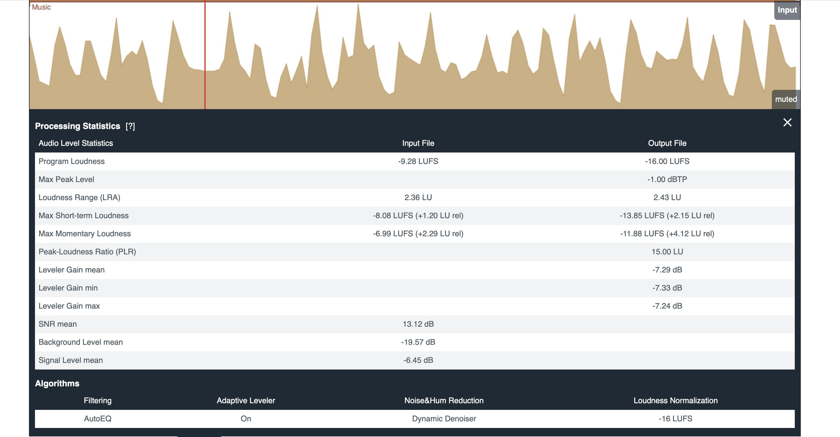 show stats