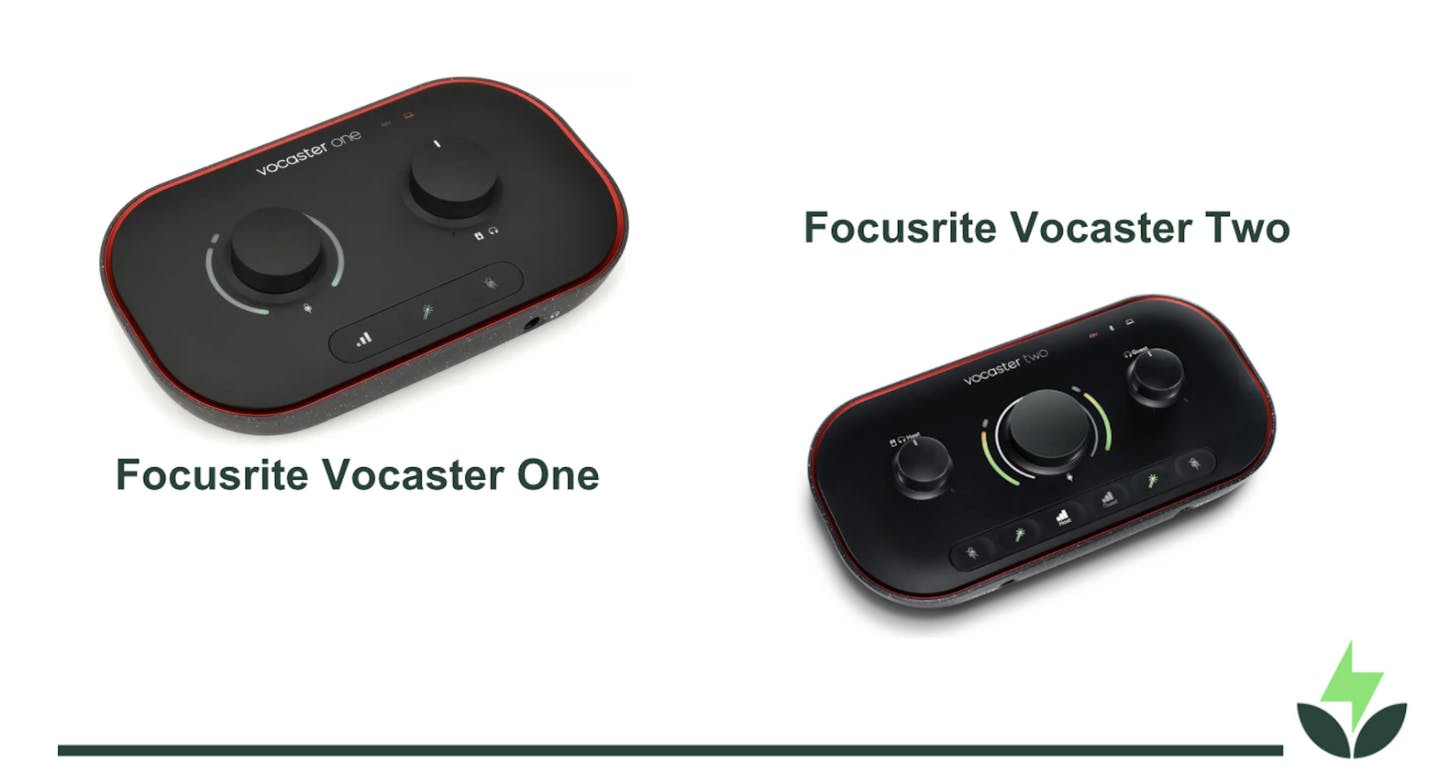 usb interfaces 