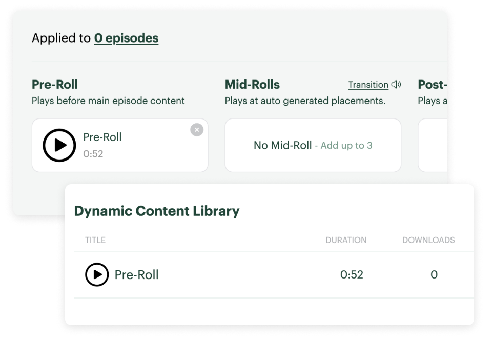 Dynamic Contnet